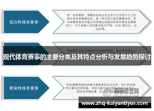 现代体育赛事的主要分类及其特点分析与发展趋势探讨