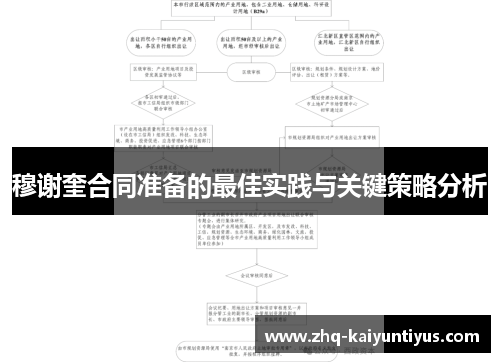 穆谢奎合同准备的最佳实践与关键策略分析