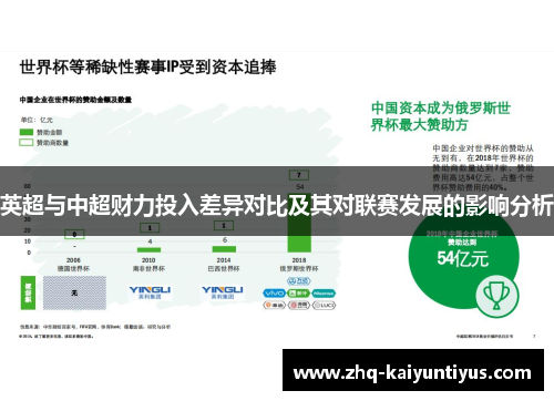 英超与中超财力投入差异对比及其对联赛发展的影响分析
