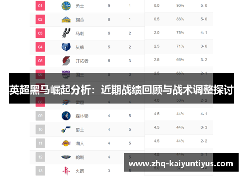 英超黑马崛起分析：近期战绩回顾与战术调整探讨