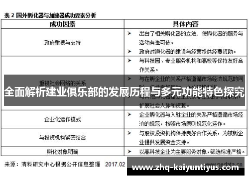 全面解析建业俱乐部的发展历程与多元功能特色探究