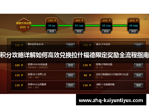 积分攻略详解如何高效兑换拉什福德限定奖励全流程指南