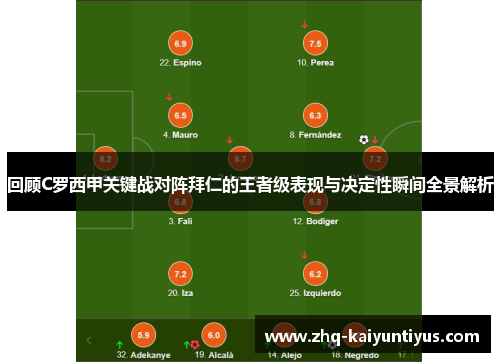 回顾C罗西甲关键战对阵拜仁的王者级表现与决定性瞬间全景解析