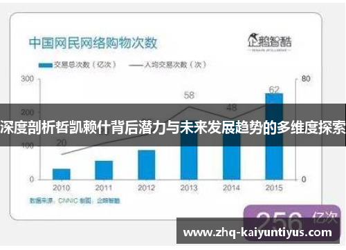 深度剖析哲凯赖什背后潜力与未来发展趋势的多维度探索