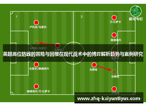 英超高位防线的冒险与回报在现代战术中的博弈解析趋势与案例研究