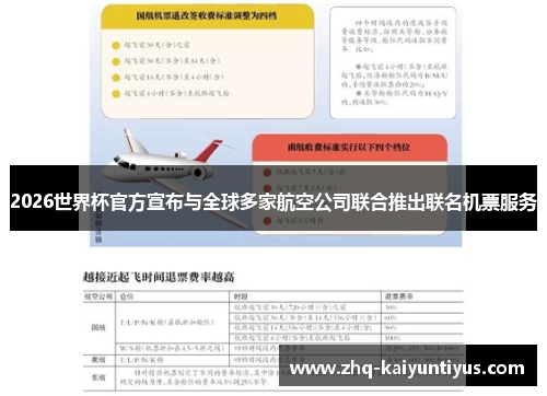2026世界杯官方宣布与全球多家航空公司联合推出联名机票服务